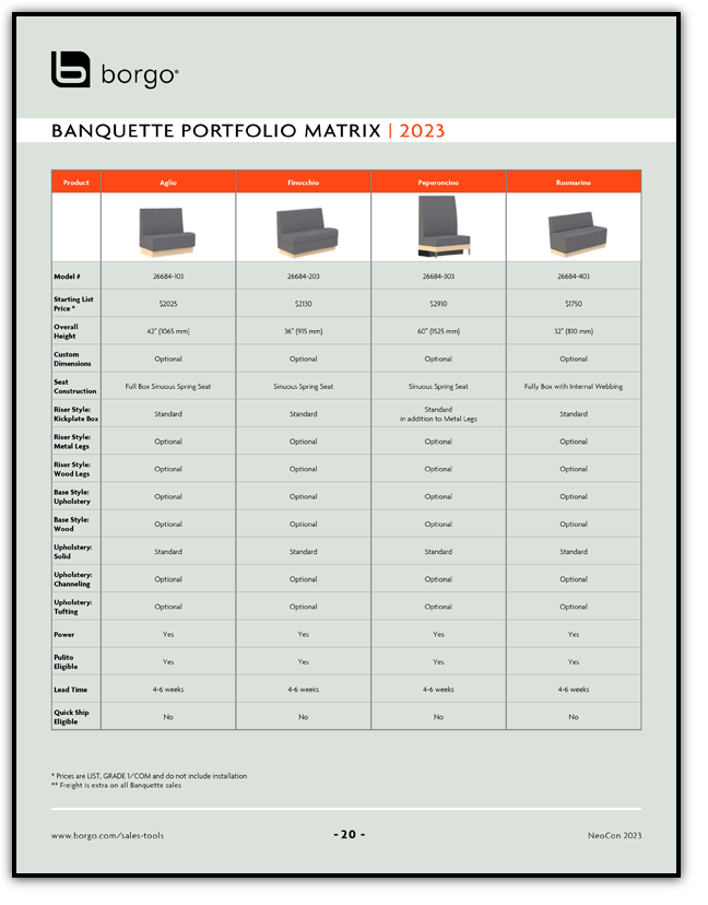 Borgo - Sales Tools - Banquette Portfolio Matrix
