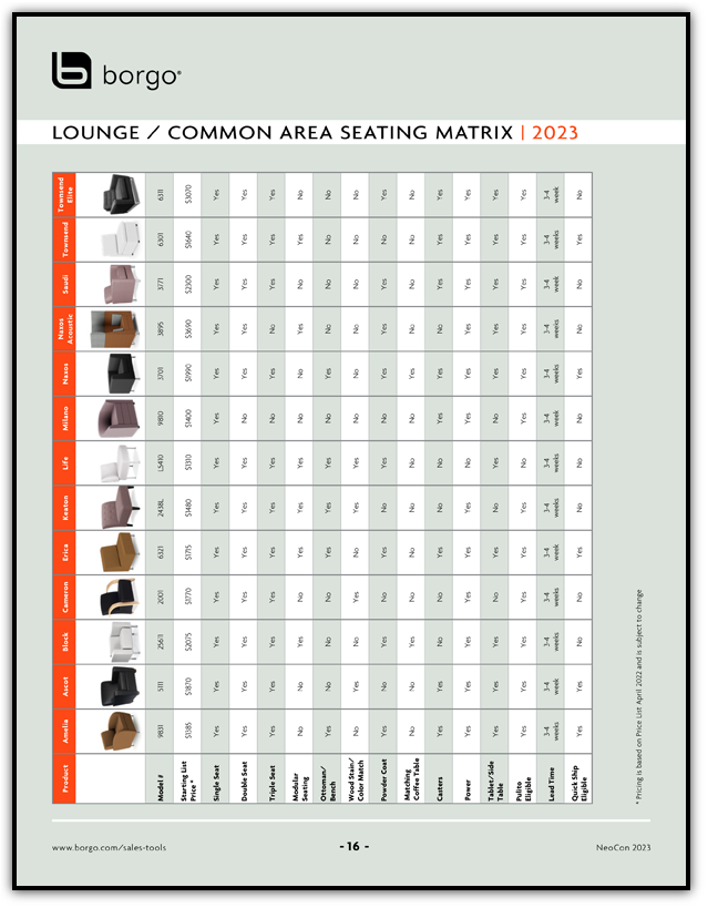 Borgo - Sales Tools - Lounge Seating Matrix