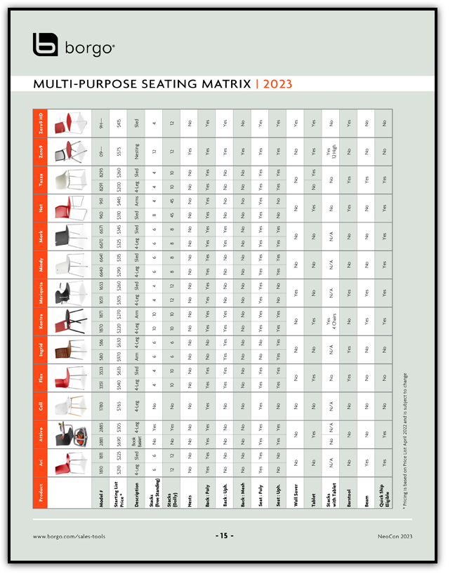 Borgo - Sales Tools - Multi-Purpose Seating Matrix